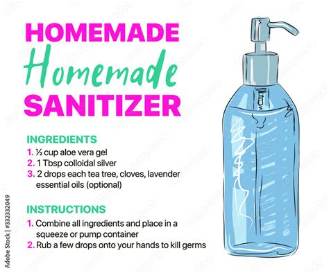 Image result for Homemade Sanitizer Guide
