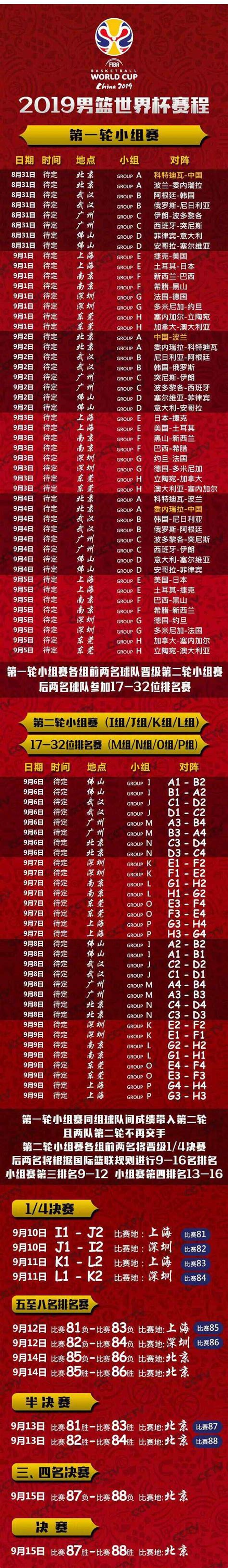 2019男篮世界杯完整赛程公布 中国男篮赛程时间表一览_ZNDS资讯