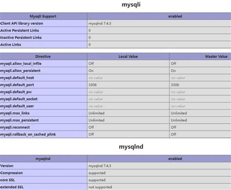 SQL Connection in PHP 的图像结果