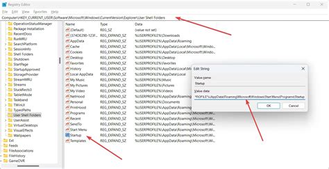 Image result for Shell Startup Files