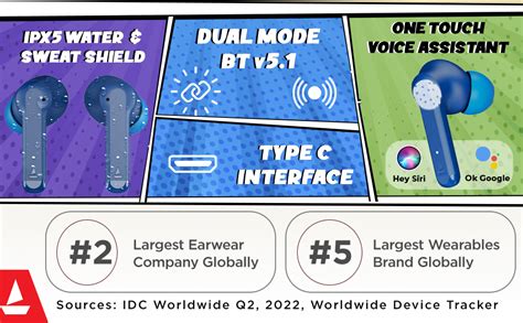 boAt Airdopes 458 TWS Wireless Earbuds with Spatial Bionic Sound by THX ...