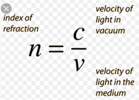 Formula for refractive index and velocity of light - Brainly.in