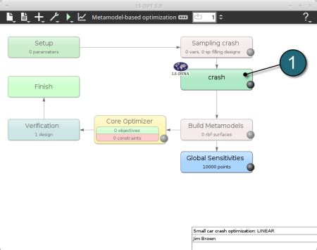 Setup — Welcome to LS-OPT Support Site...