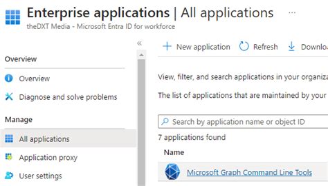 Image result for MS Graph PowerShell Setup