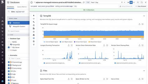 Image result for Datadog SQL DBM Setup Dashboard