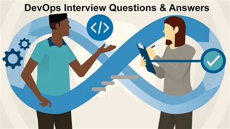 Image result for DevOps Basic Interview Questions