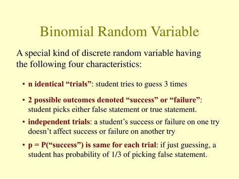 Binomial Distribution of Variable 的图像结果