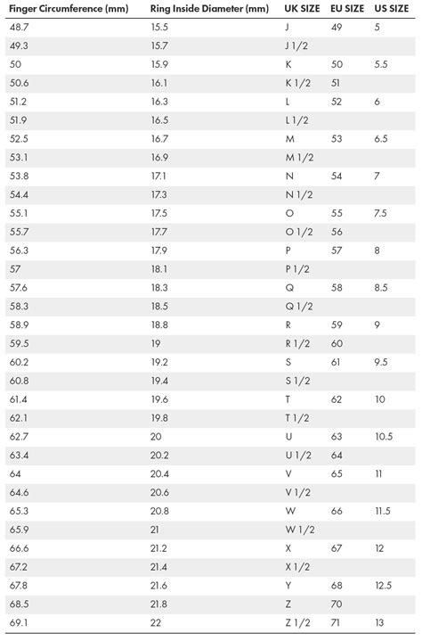 Crushed Stone Sizes at Patrick Bautista blog
