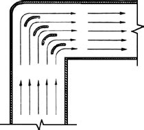 Image result for Computer Memory Primary Memory