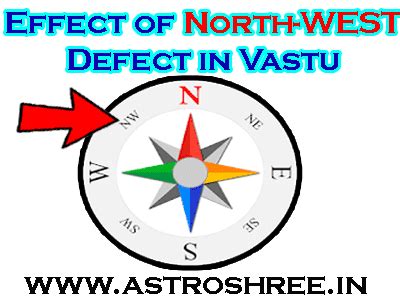 Effect of North-West Defect in Vastu And Remedies