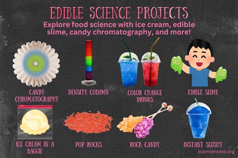 Edible Science Experiments 的图像结果