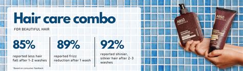 Science-Backed, Naturally-Derived High Performing Skincare & Haircare ...