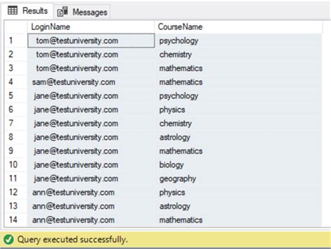 Image result for SQL Server Code