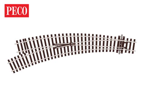 Joining Code 100 and Code 75 Track 的图像结果