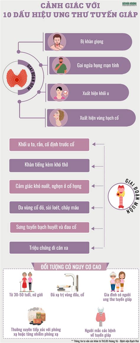 AMBIL SEKARANG