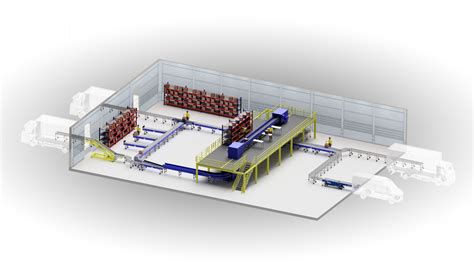 Conveyor Manufacturer | Conveyor Company | FMH Conveyors