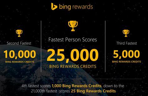 Image result for Bing Rewards Generator