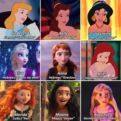 11.2k Likes, 142 Comments - disneyladies (@princess_disney_everything ...