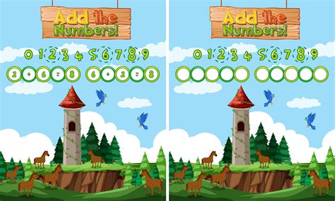 How to Add Variables and Numbers 的图像结果