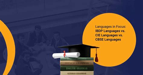 Comparing IBDP, CIE, and CBSE Language Programs