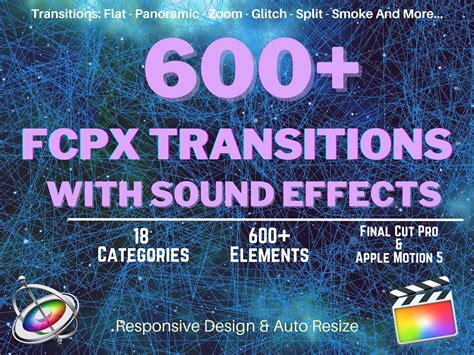 Image result for Fcppx Transitions