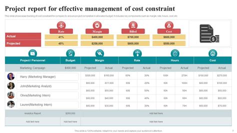 Image result for Project Complexity PowerPoint Template