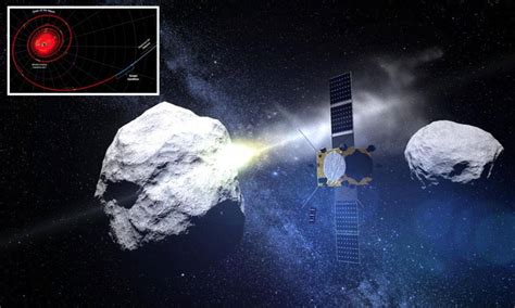 国际航天局决定，将把宇宙飞船撞向小行星|小行星|地球|行星_新浪新闻