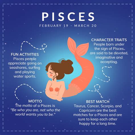 Pisces Traits Pisces Personality Traits And Characteristics | Sticker