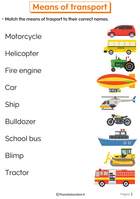 Transport Types 的图像结果