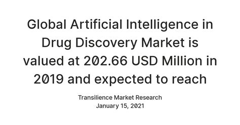 Global Artificial Intelligence in Drug Discovery Market is valued at ...