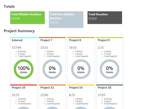 Image result for HTML Report Template Python