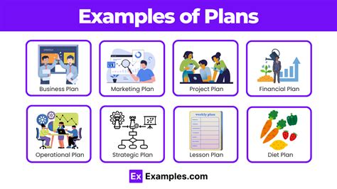 Image result for Detailed Plans of Compounds Examples
