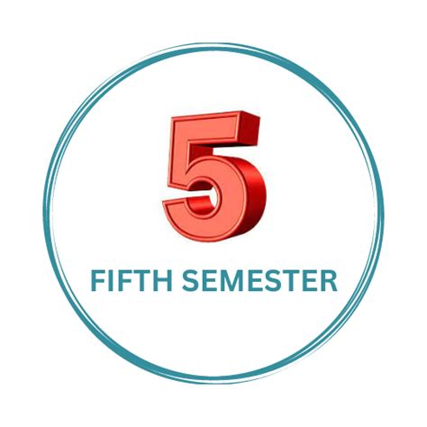 DSpace at My University: BA Economics