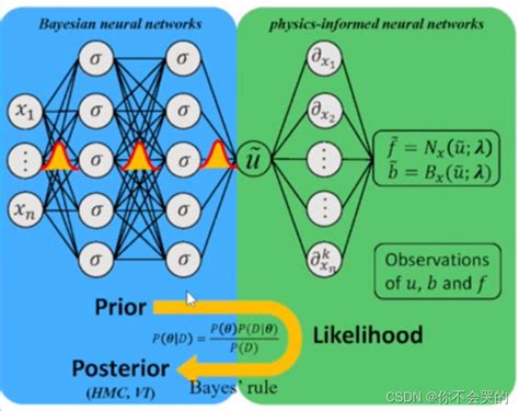 Image result for Computer Multitasking Screen Shot