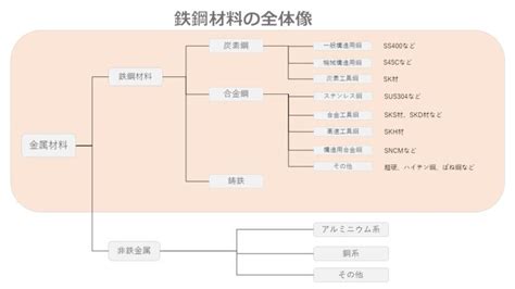 Image result for Open Java