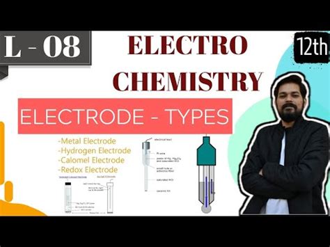 Different Types of Electrodes Video Lecture - Crash course for JEE
