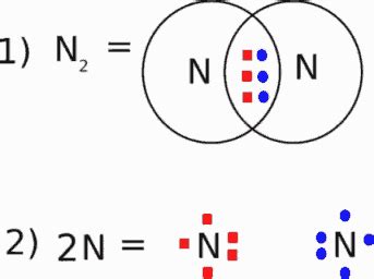 N2 Lewis Dot Structure