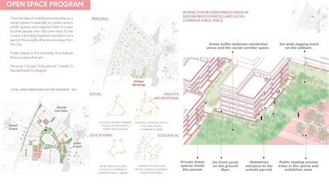 SOCIAL SPHERE | CEPT - Portfolio