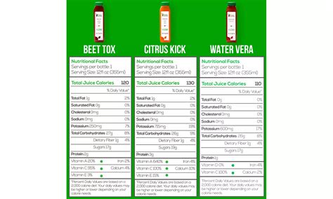 Shop Deals & Discounts on Health & Beauty Products | Groupon