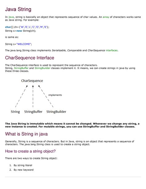 Image result for String Em Java