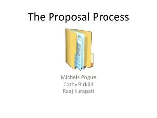 Image result for Proposal Development Process Infographic