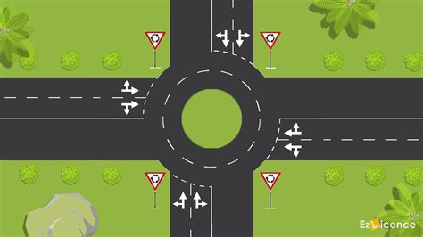 Driving Lesson Roundabout Practice 的图像结果