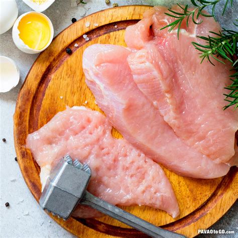 Image result for How to Cook Turkey Cutlets