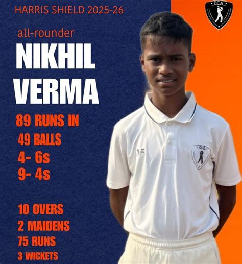 ECA’s Nikhil Verma comes up with a fighting 89 VS Anjuman Islam School ...