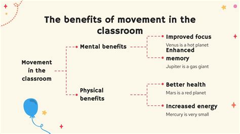 Image result for Classroom Body Movement