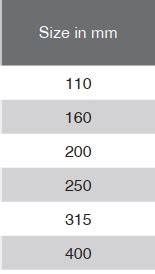 Drainfit - UPVC Underground Drainage Piping Systems