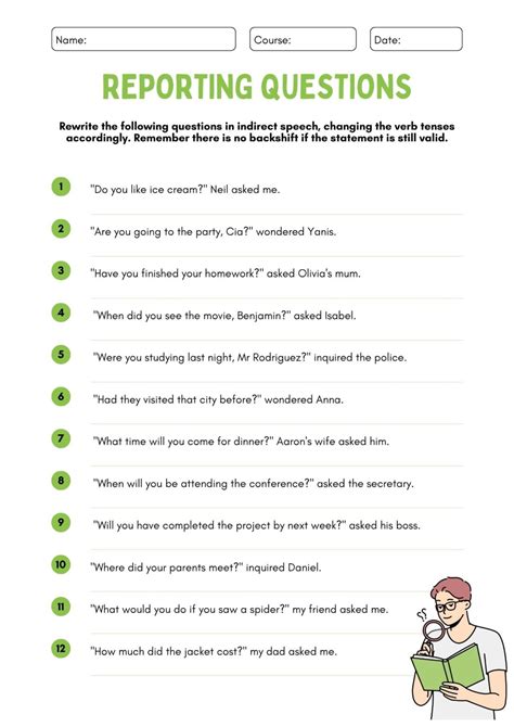 Image result for Reported Questions Ejemplos