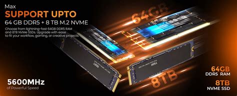 Fury by SkullSaints: Compact Mini PC with AMD Ryzen 7840HS Radeon 780M ...