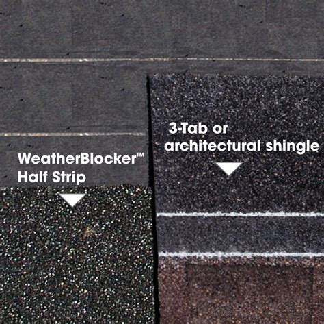 WeatherBlocker Starter Shingles: GAF Premium Starter Strip