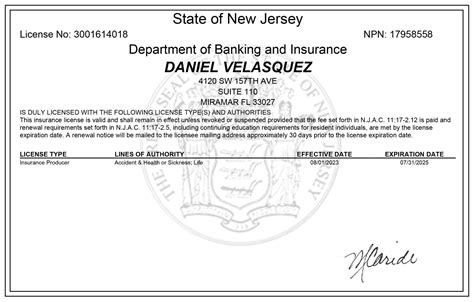 Licencias | Daniel Velasquez